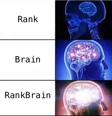 rank brain SEO Meme