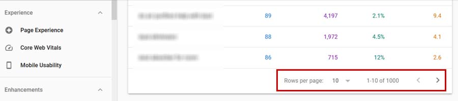 Google Search Console pagination