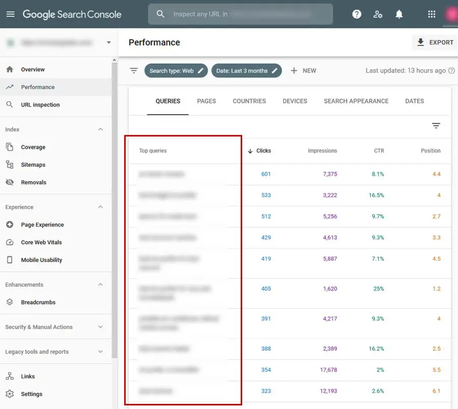 Google Search Console top queries