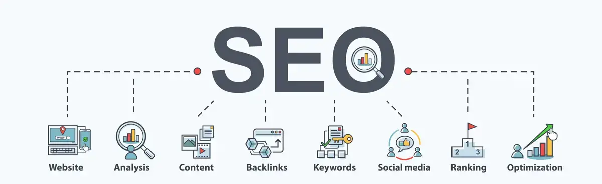What is SEO Search Engine Optimization