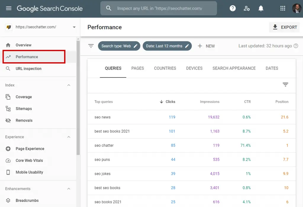 Organic Keywords in Google Search Console