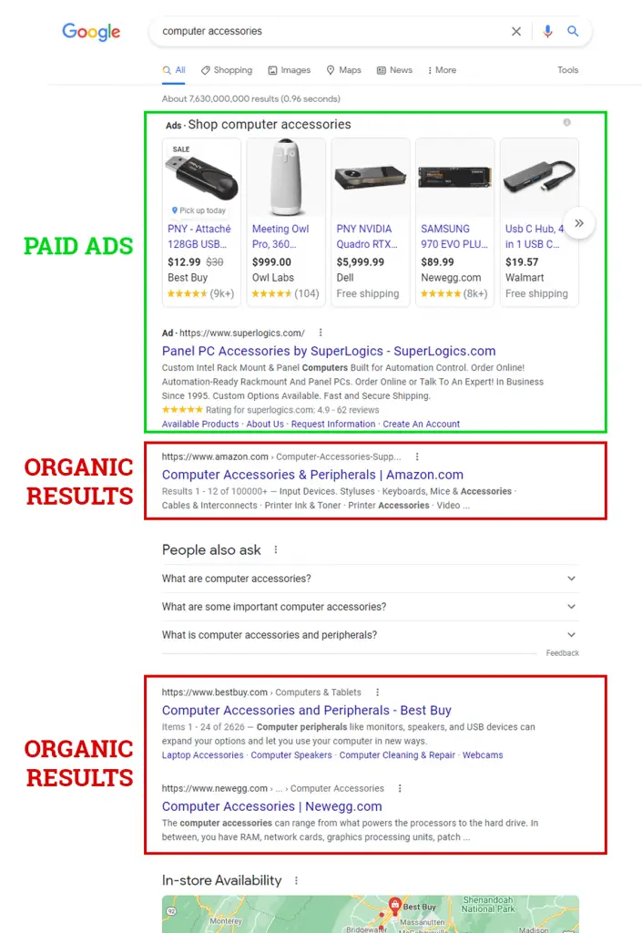 Organic search example