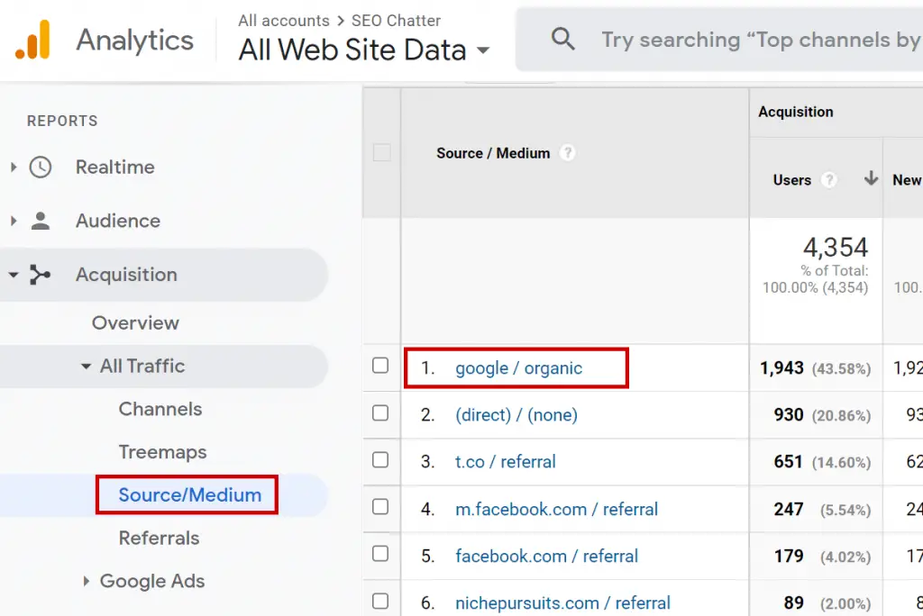 Organic search results Google Analytics Source/Medium