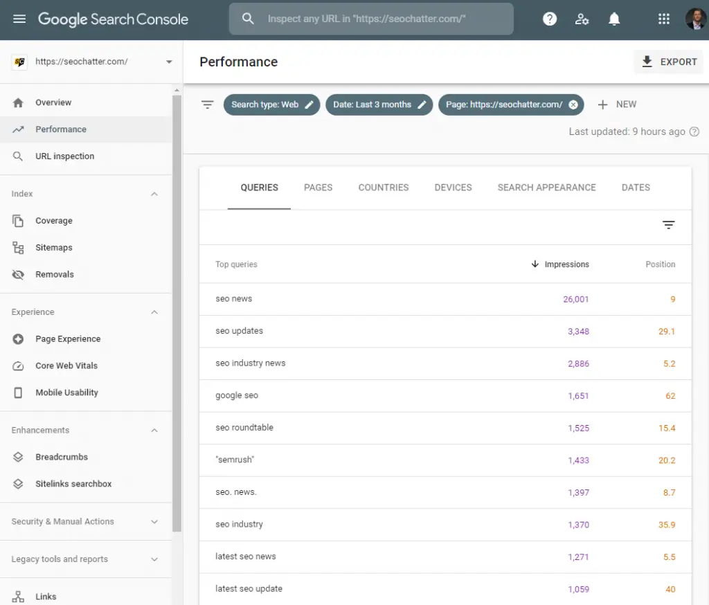 Google Search Console SEO ranking analysis