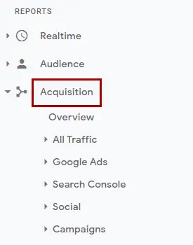 Google Analytics Acquisition