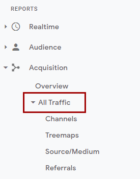 Google Analytics All Traffic