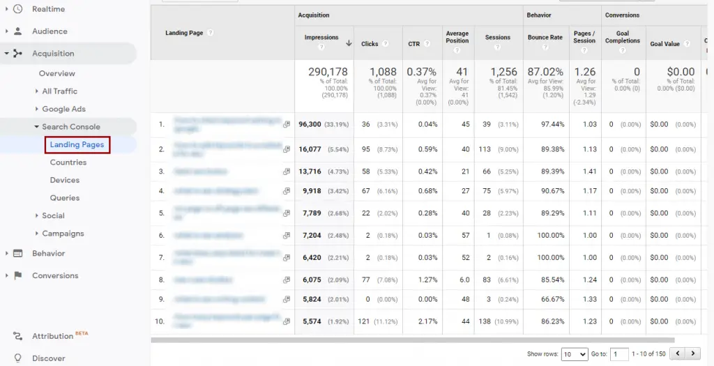 Google Analytics Search Console Landing Pages