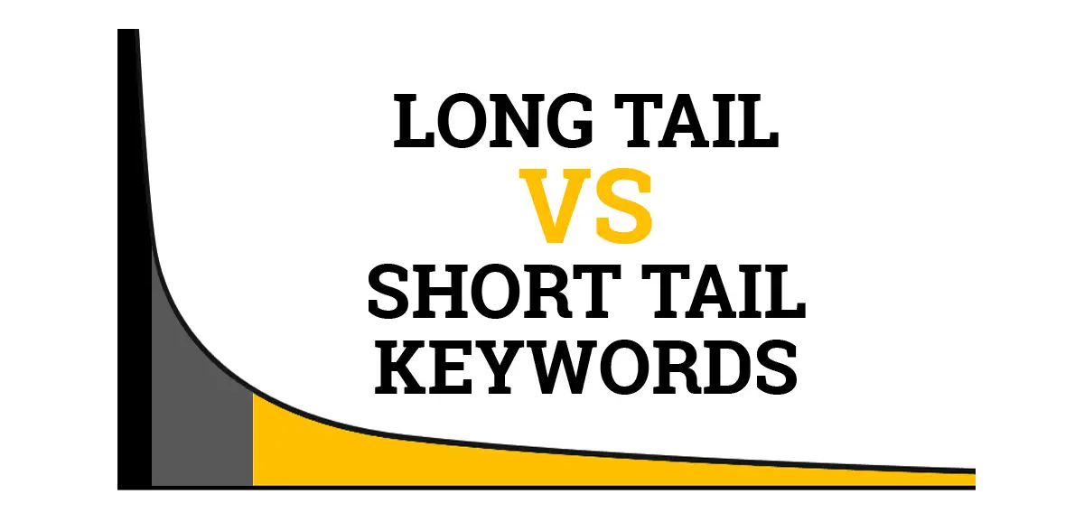 Long Tail vs Short Tail Keywords: What's the Difference?