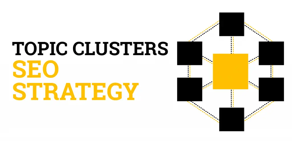 Topic Clusters SEO Strategy