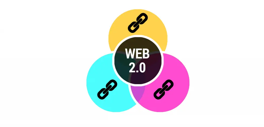 How to build web 2.0 backlinks summary