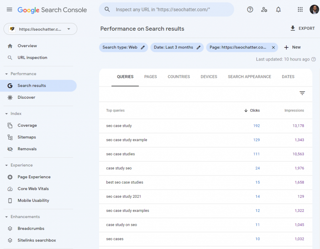 Keywords in backlinks using google search console