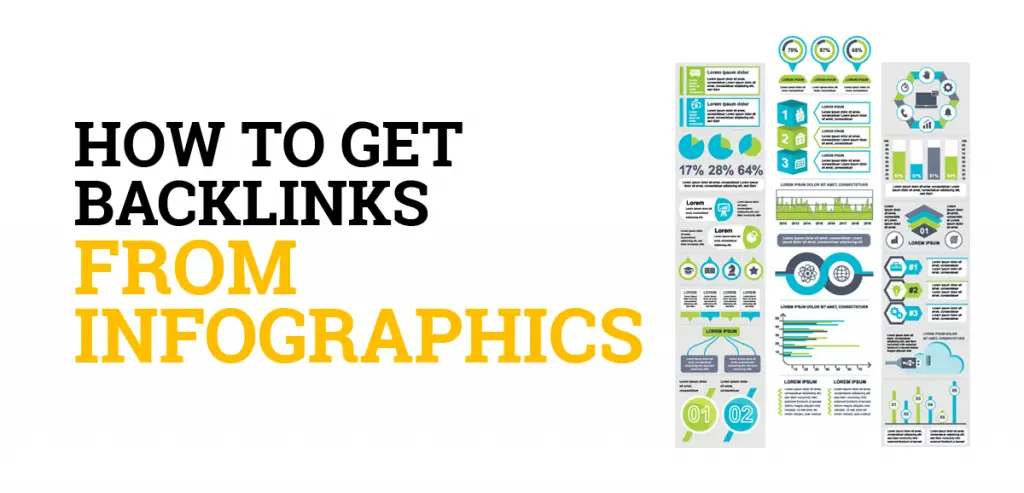 How to Get Backlinks from Infographics