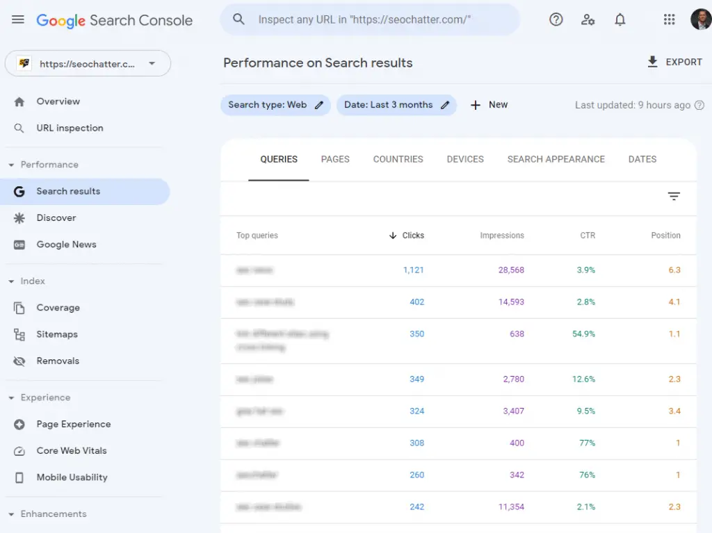 Google Search Console position analysis example