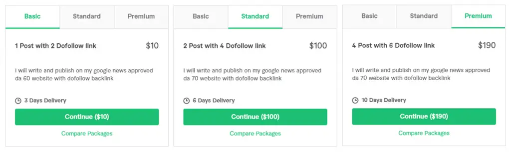 SEO on Fiverr gig packages example