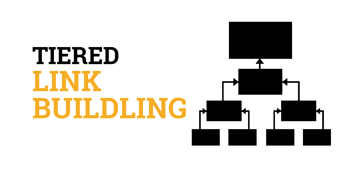 tiered link building strategy concept