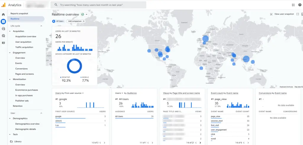 How to Check Website Visitors In Google Analytics Summary