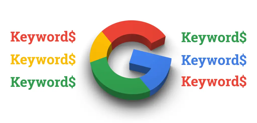 How to purchase keywords on Google summary