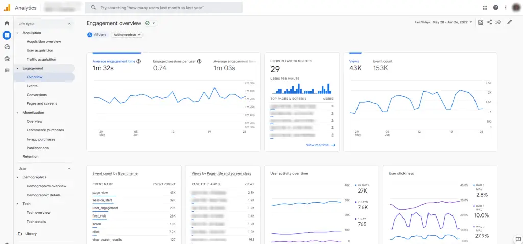 Step 2: Google Analytics 4 Page Overview Traffic