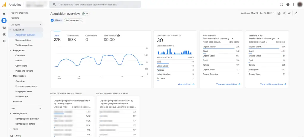 Step 2: Google Analytics 4 Website Traffic Acquisition Overview