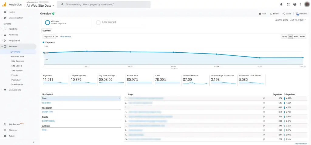 Step 2: Google Universal Analytics Page Traffic Overview