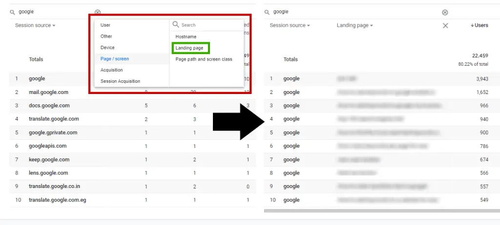 Step 4: Google Analytics 4 Landing Page Traffic