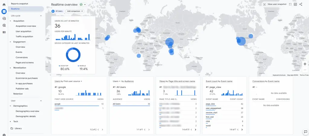 Step 4: Google Analytics 4 Realtime Website Traffic