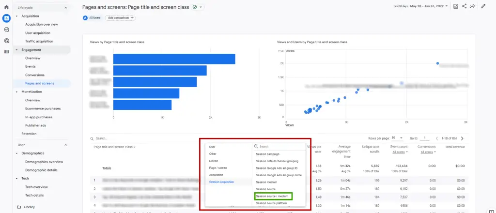 Step 4: Google Analytics 4 Traffic Source and Medium