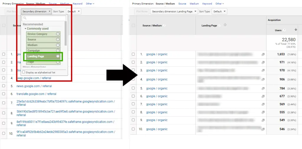 Step 4: Google Universal Analytics Landing Page Traffic