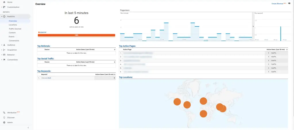 Step 4: Google Universal Analytics Realtime Website Traffic