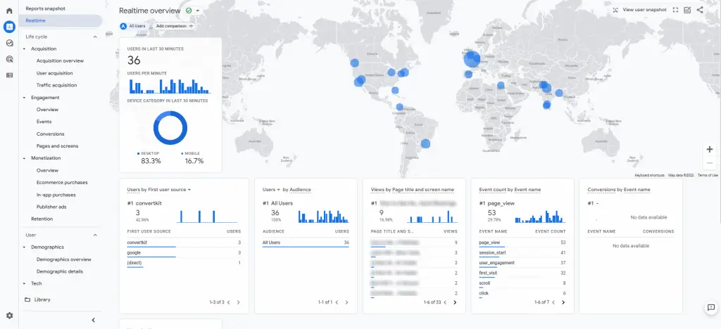 Step 5: Google Analytics 4 Realtime Page Traffic