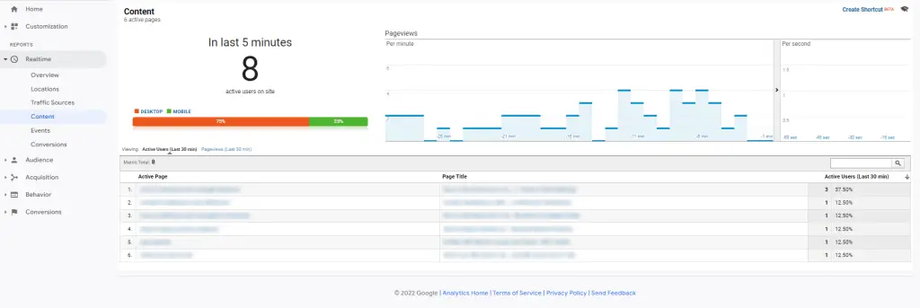 Step 5: Google Universal Analytics Realtime Page Traffic