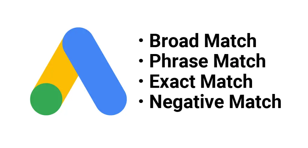 Google Ads Keyword Match Types