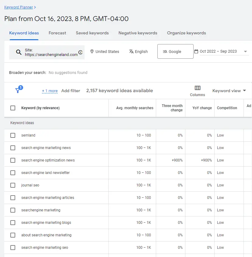 Google keyword planner competitor's results