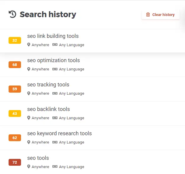 KWFinder Keyword Research History