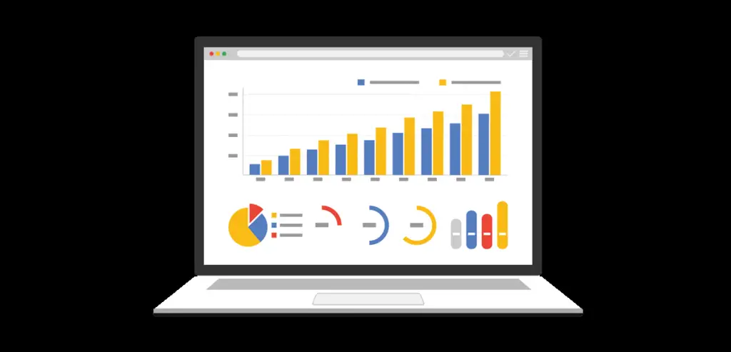 SEO Visibility: Score Dashboard