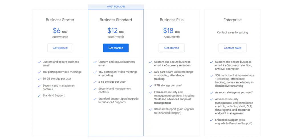 Create company Gmail account: Pricing