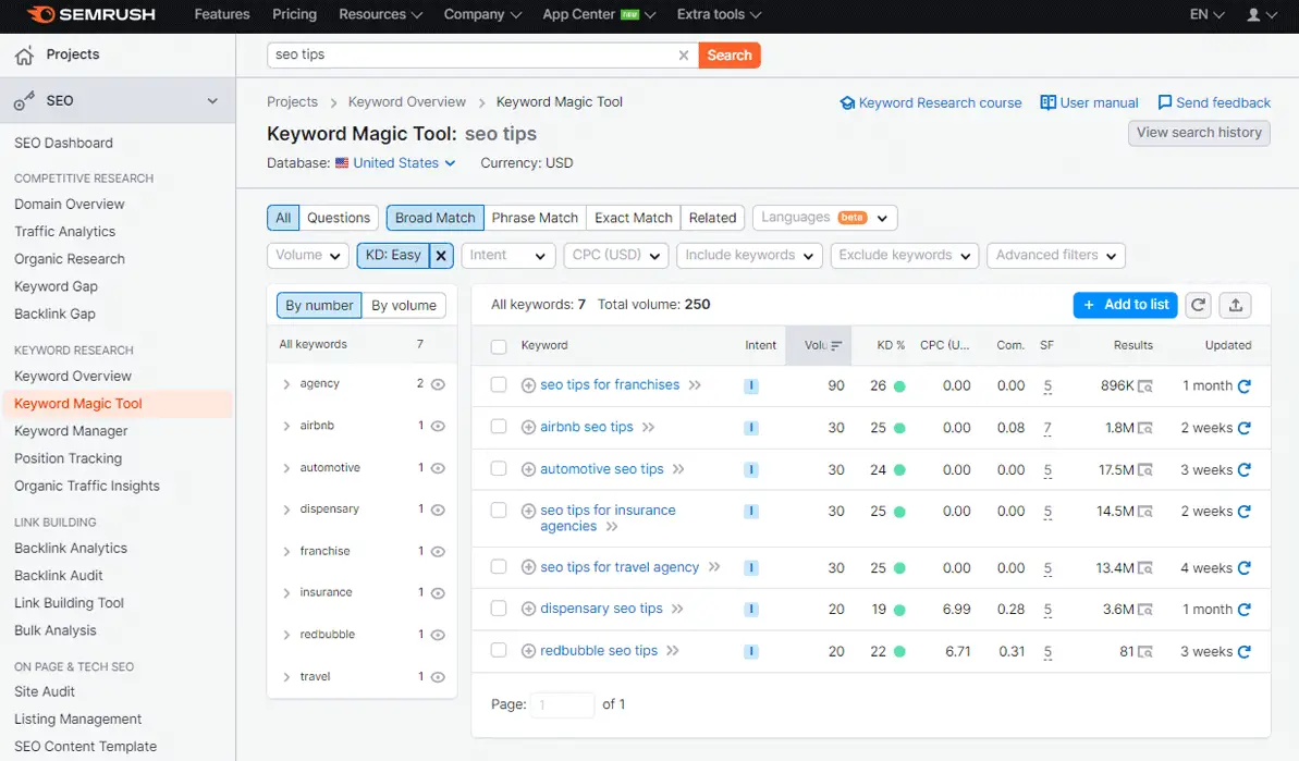 Semrush Keyword Magic Tool Filtering Example