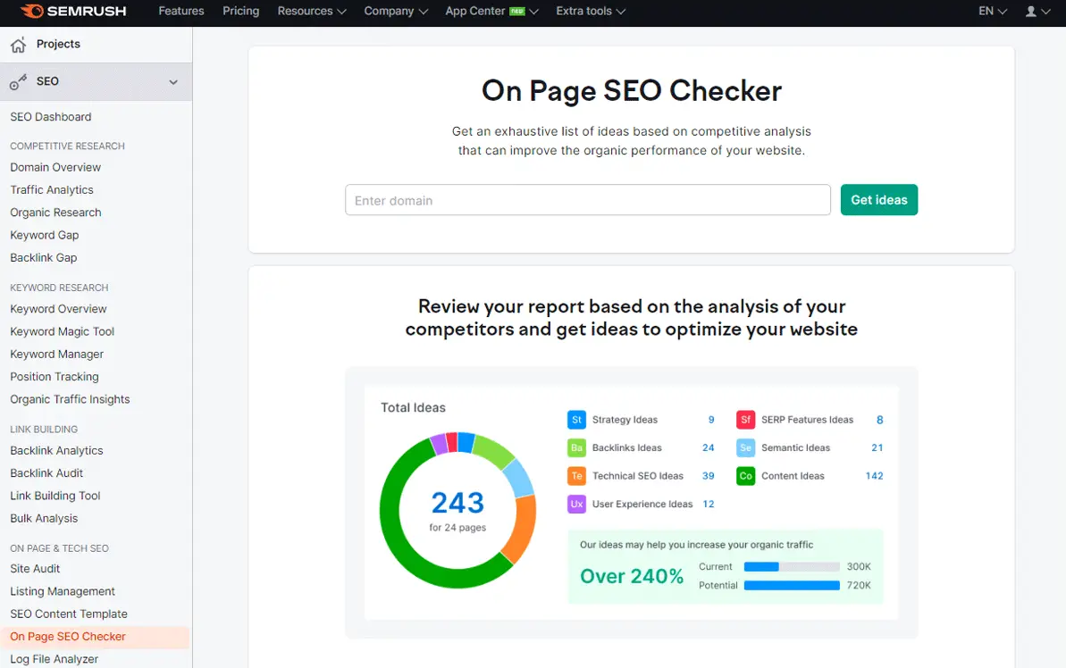 Semrush On-Page SEO Checker Tool Dashboard