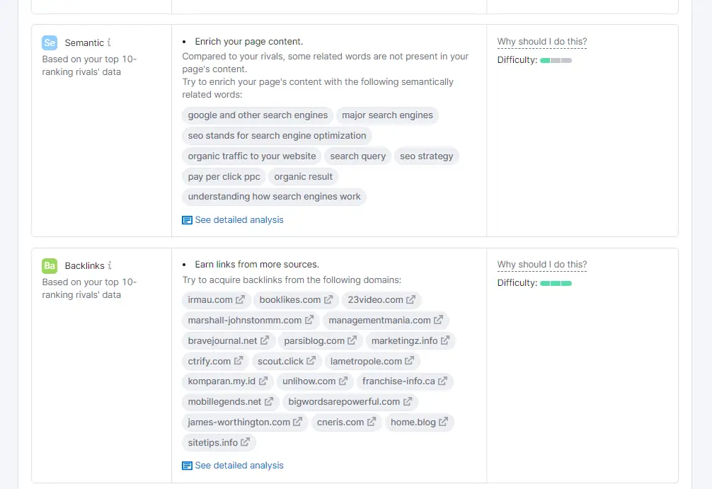 Semrush On-Page SEO Checker Semantic Keyword Suggestions and Backlinks