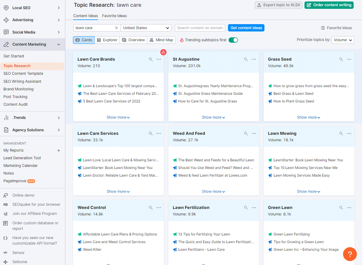 Semrush Topic Research for Keywords Related to Lawn Care