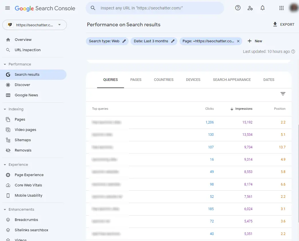 Finding keyword opportunities in Google Search Console example