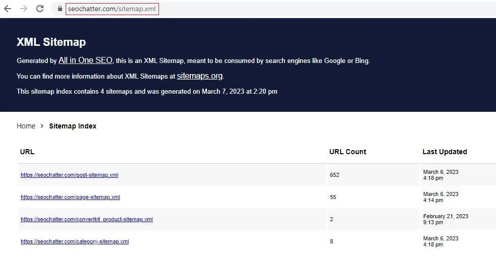 Common location to find a sitemap.xml file: YourWebsite.com/sitemap.xml