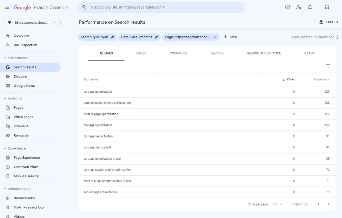 Google Search Console Keyword Clustering Tool Feature