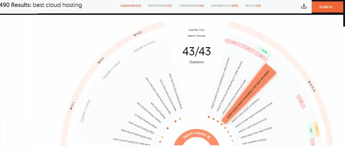 Find Long Tail Keywords in Answer the Public example