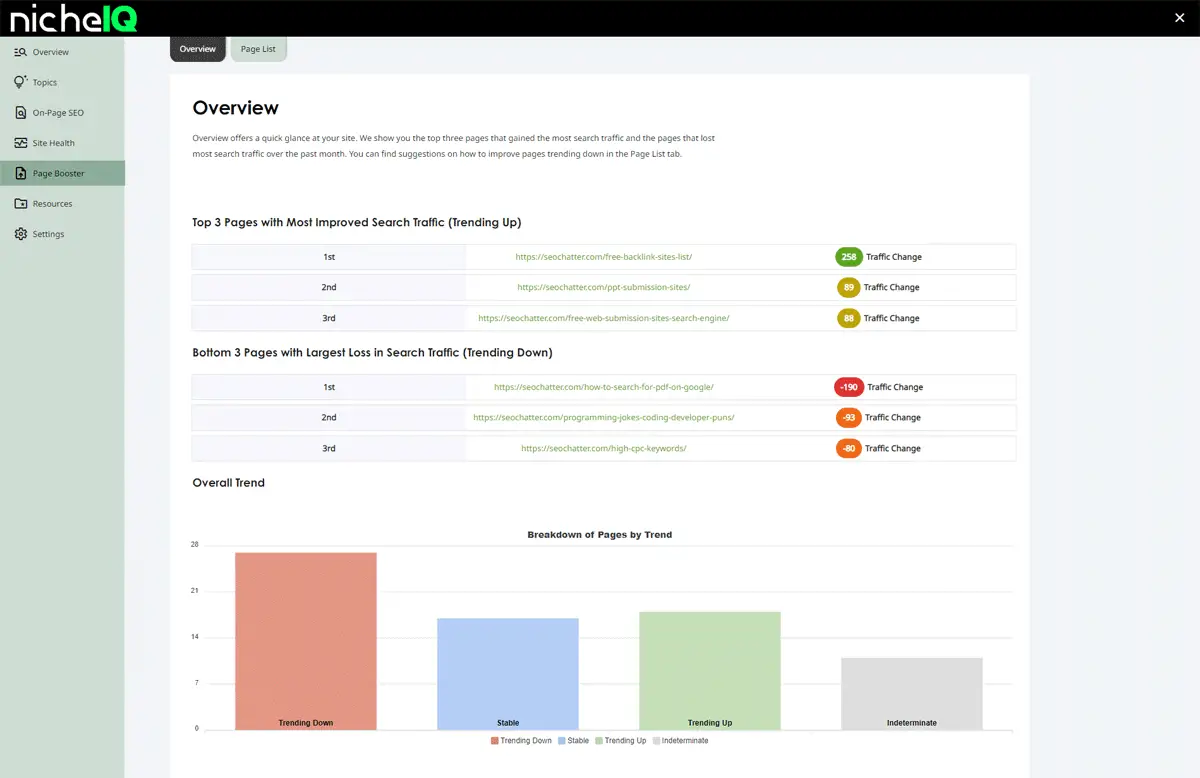 Ezoic Page Booster Overview page