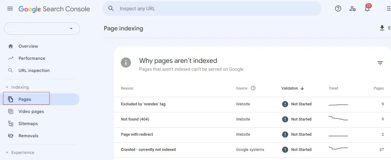 SEO Audit Step 3: Check For Indexing Issues in Search Console