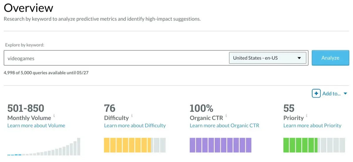 Keyword Research