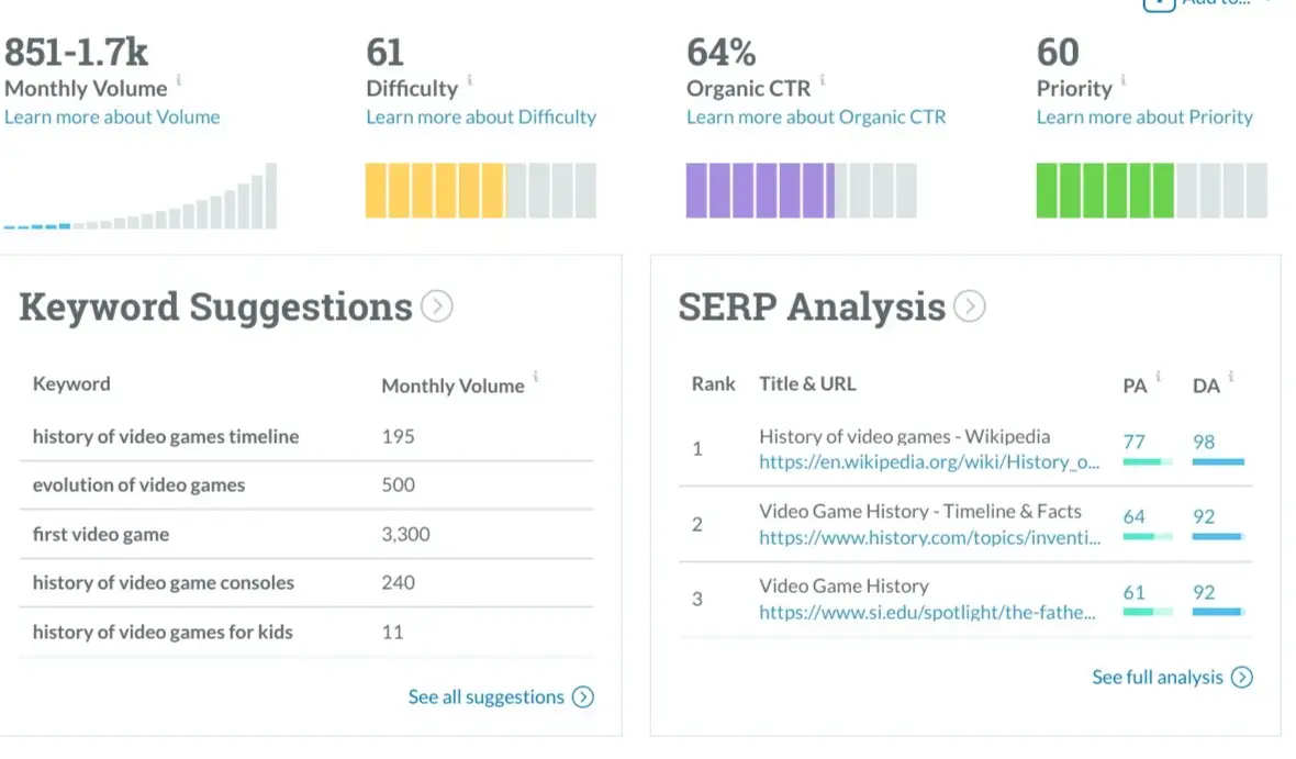 Keyword Research1