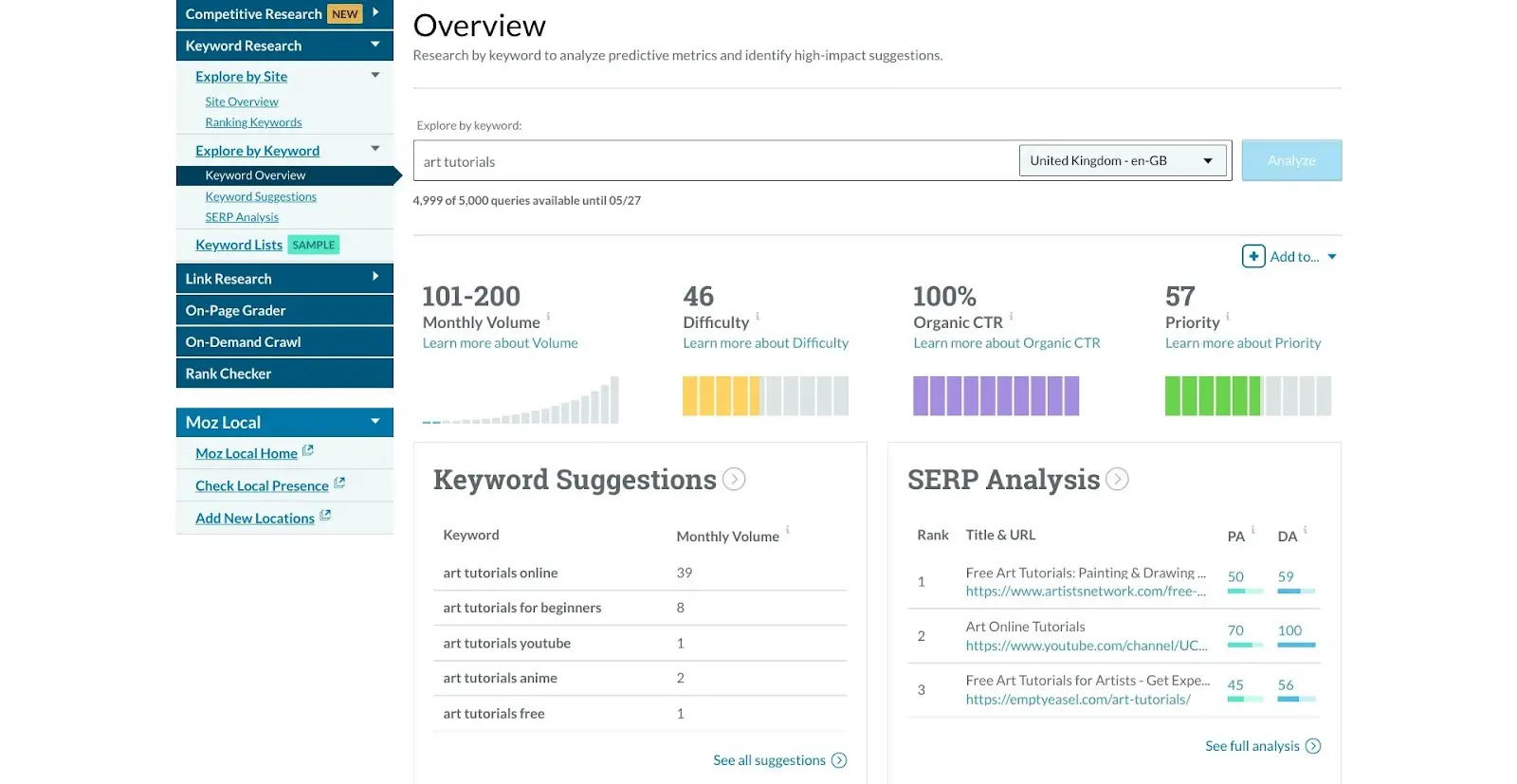 Moz Keyword Explorer software for semantic SEO