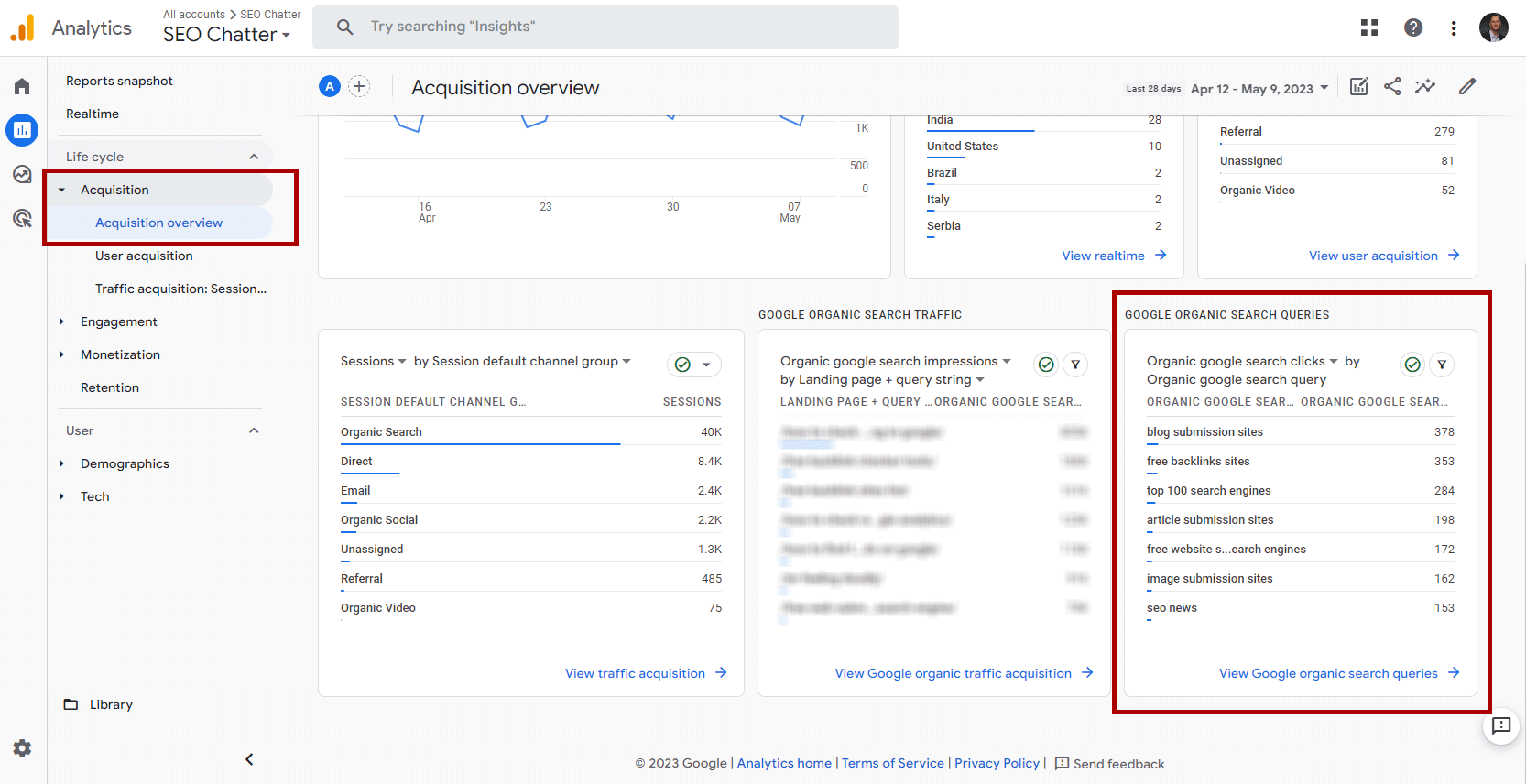 Find long tail keywords in Google Analytics example